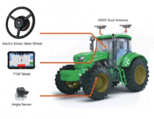 GNSS Auto-Steering System AF302